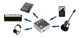 Schema_pocket-amp